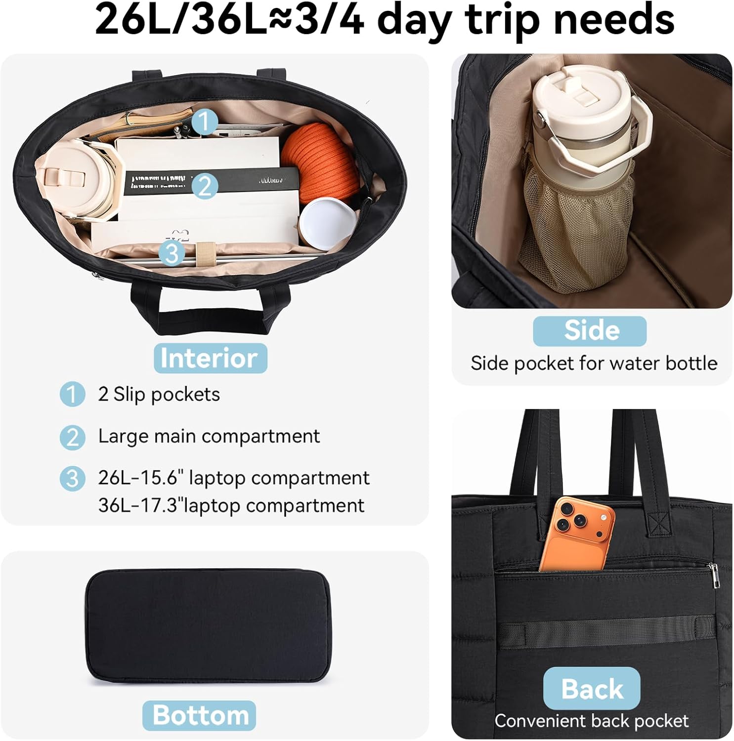 Kadınlar için Şişme Tote Çanta - Women'S Bags For Work incelemesi ve fiyatı