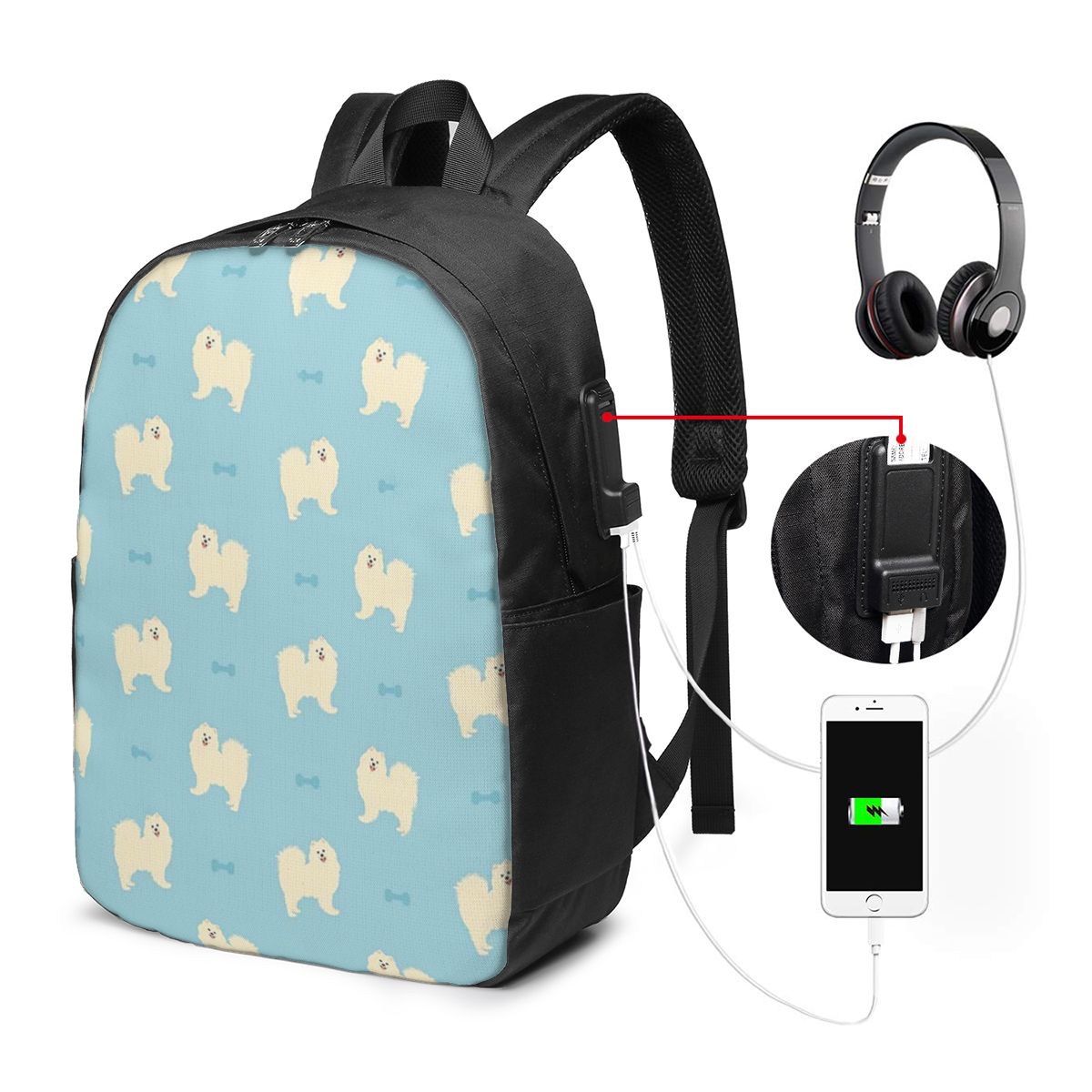 Samoyed Köpek Sırt Çantası Sey - Women Bags For Laptop incelemesi ve fiyatı