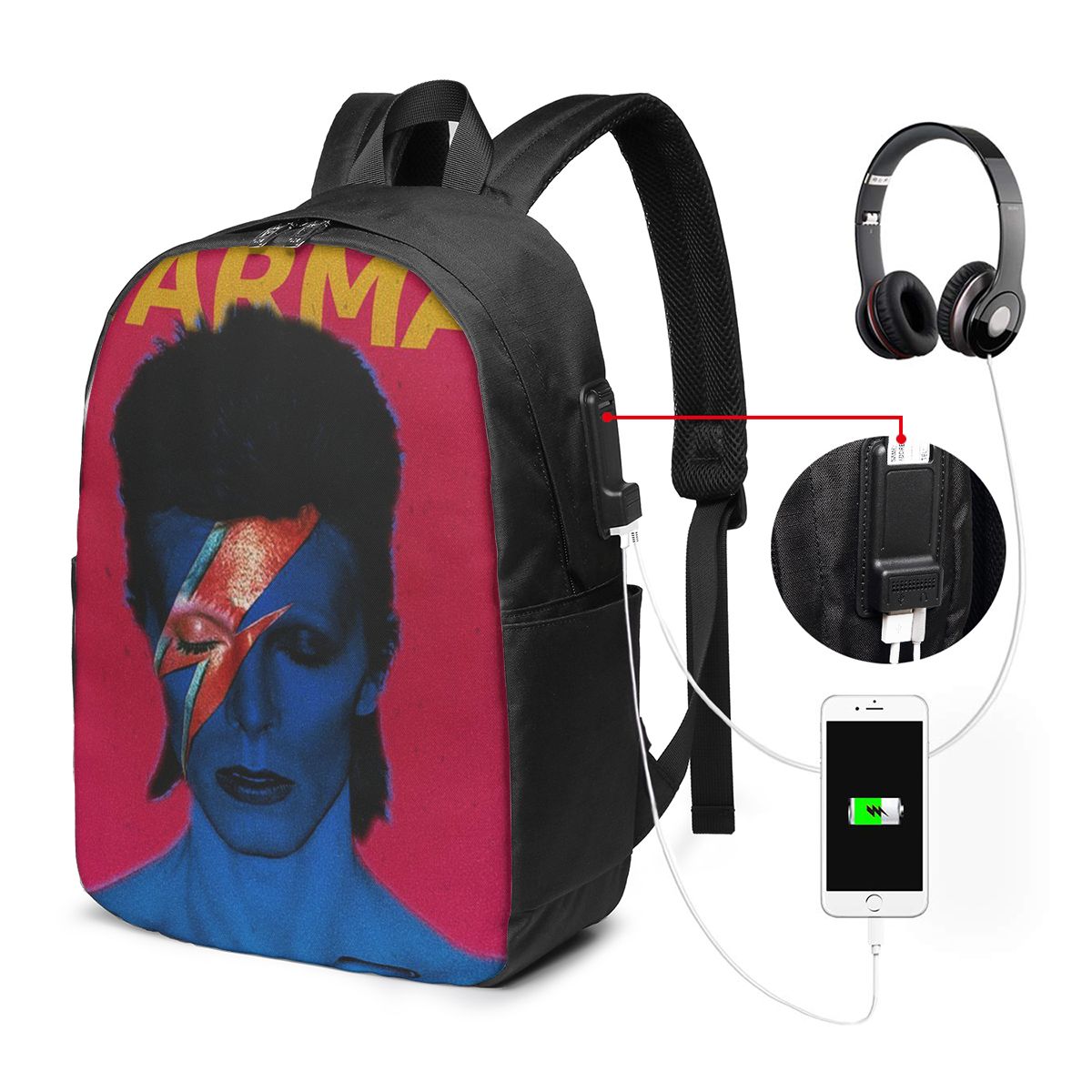 Davids Bowied Sırt Çantası Sey - Women Bags For Laptop incelemesi ve fiyatı
